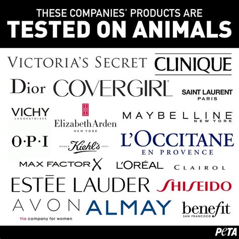 givenchy test sugli animals|50 Brands That Test on Animals: Avoid These Products and .